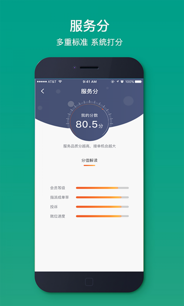 C罗出行司机端