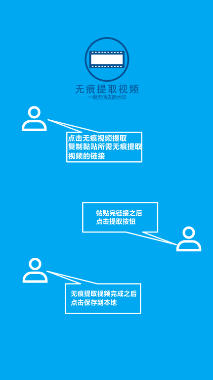 一键去水印