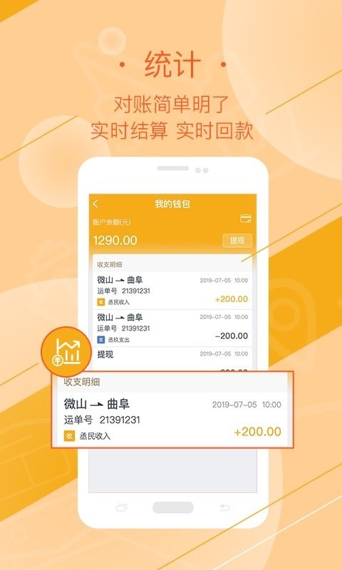 好运全程货主
