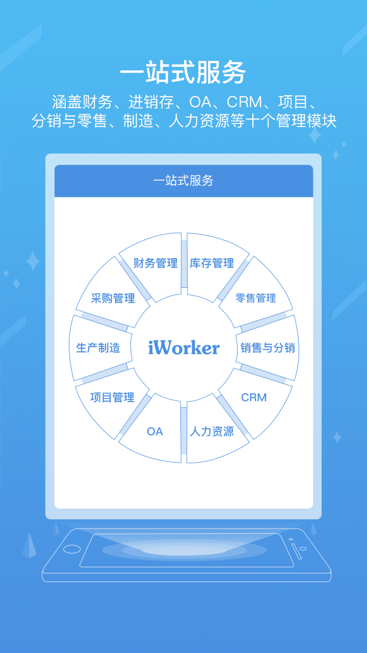 iworker