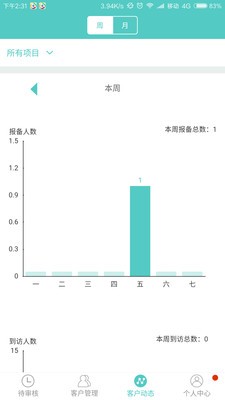 带客通管家