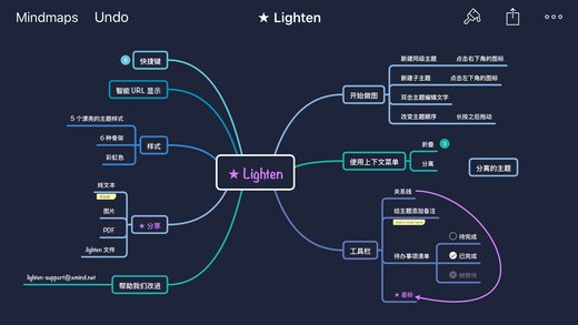 lightscape