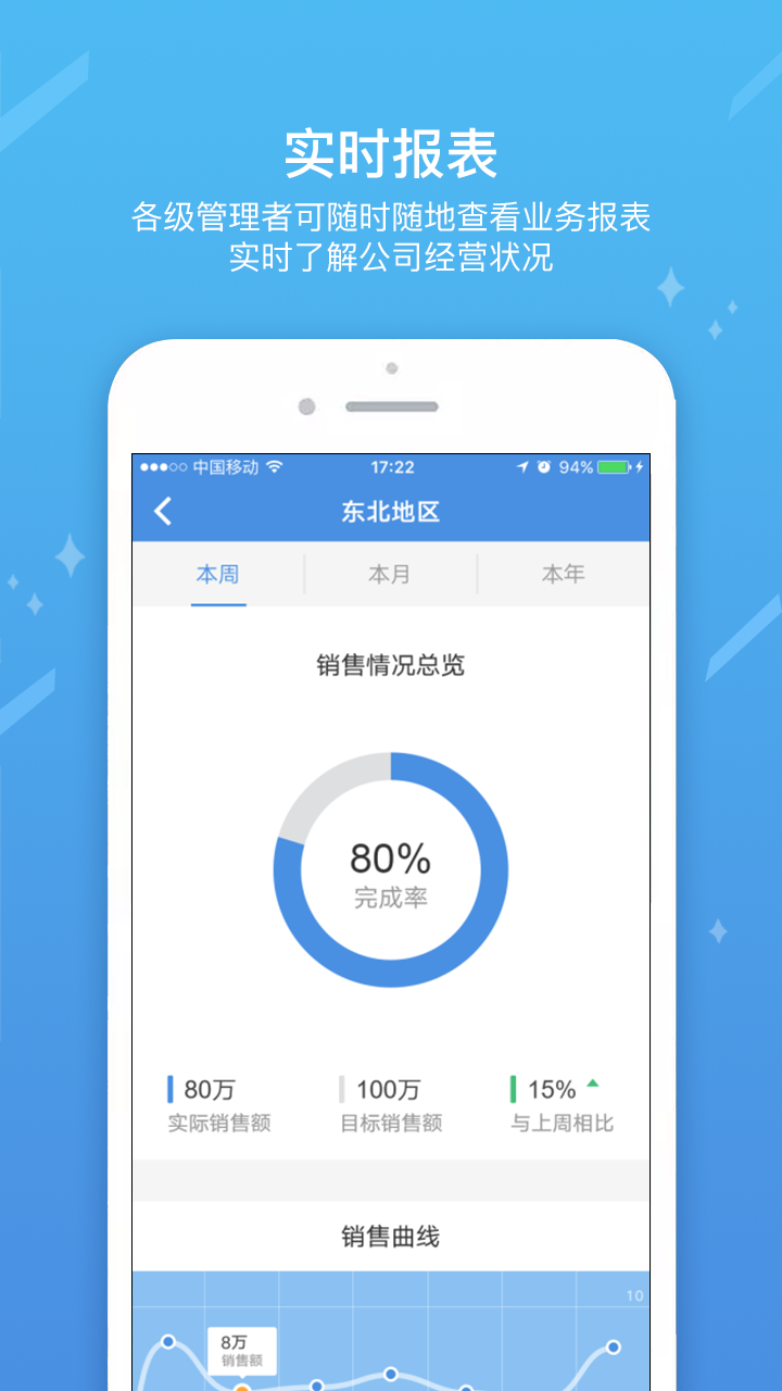 iworker