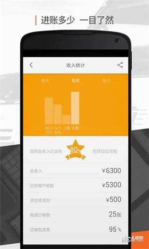 货拉拉抢单神器