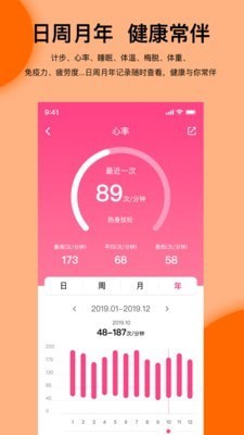 miBEE智能家