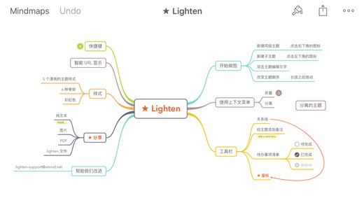 lightscape