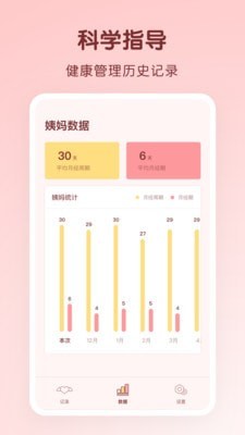 姨妈来啦