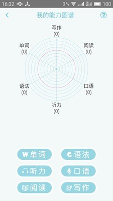 日语考试官