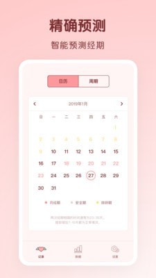 姨妈来啦