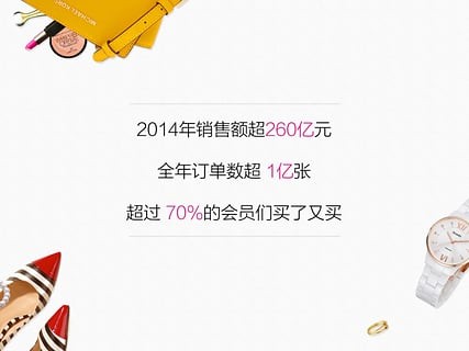唯品会vip联盟