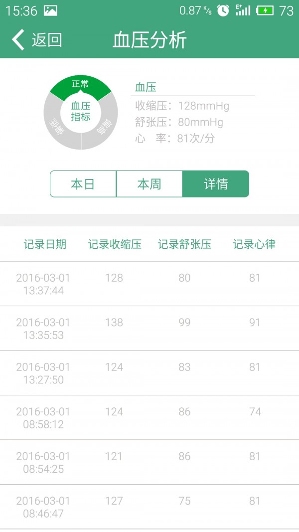 中国保健养生商城