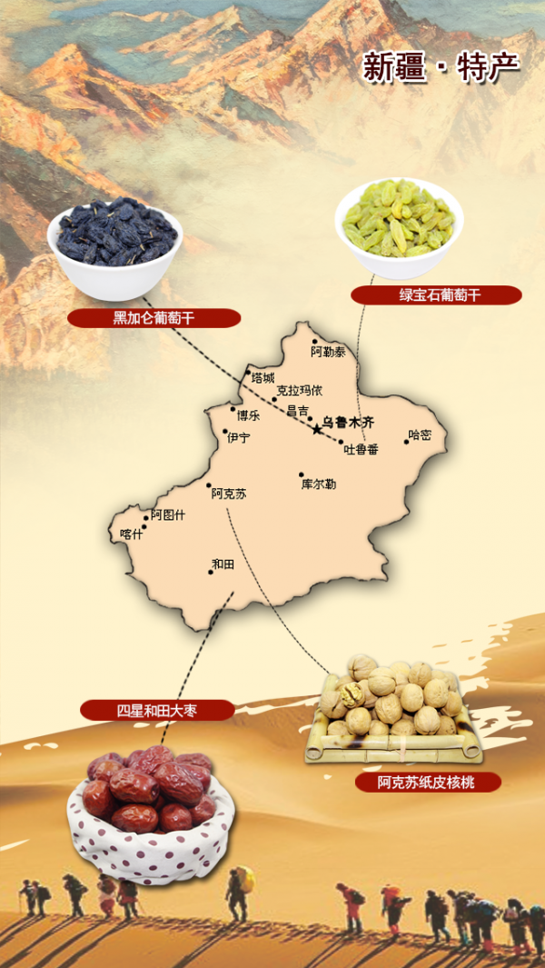 新疆特色农产品