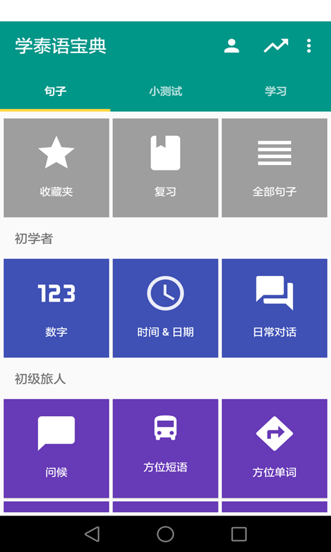 泰国旅游宝典
