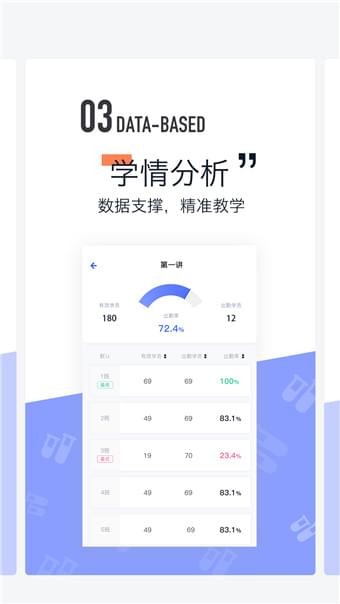 东方夸课