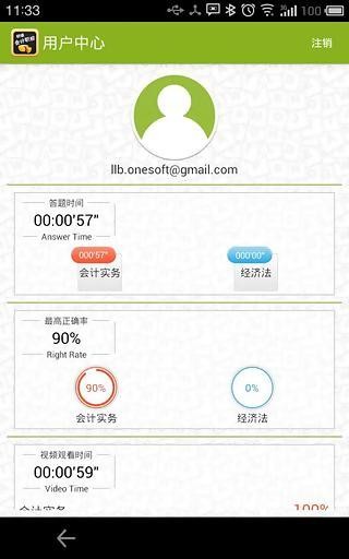 初级会计新网校