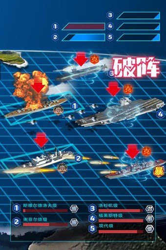 钢铁舰队