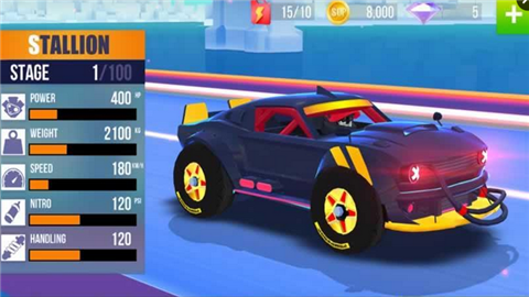 Super People Mobile